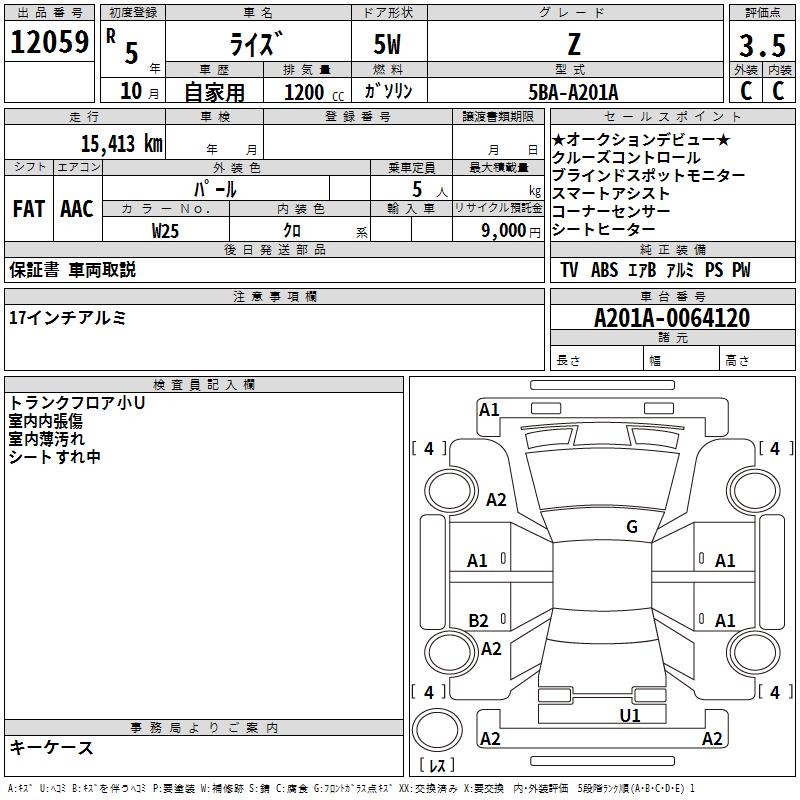 TOYOTA RAIZE