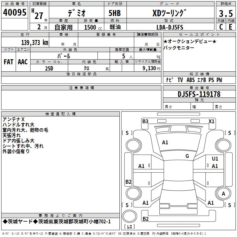 MAZDA DEMIO