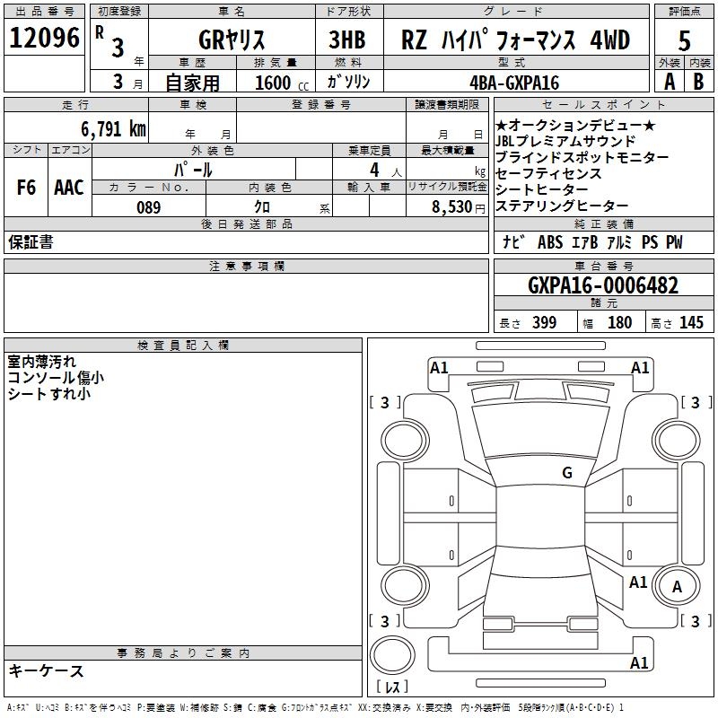 TOYOTA GR YARIS