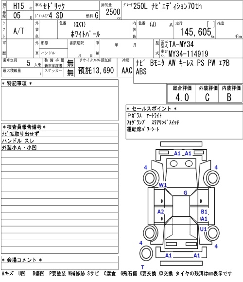 NISSAN CEDRIC