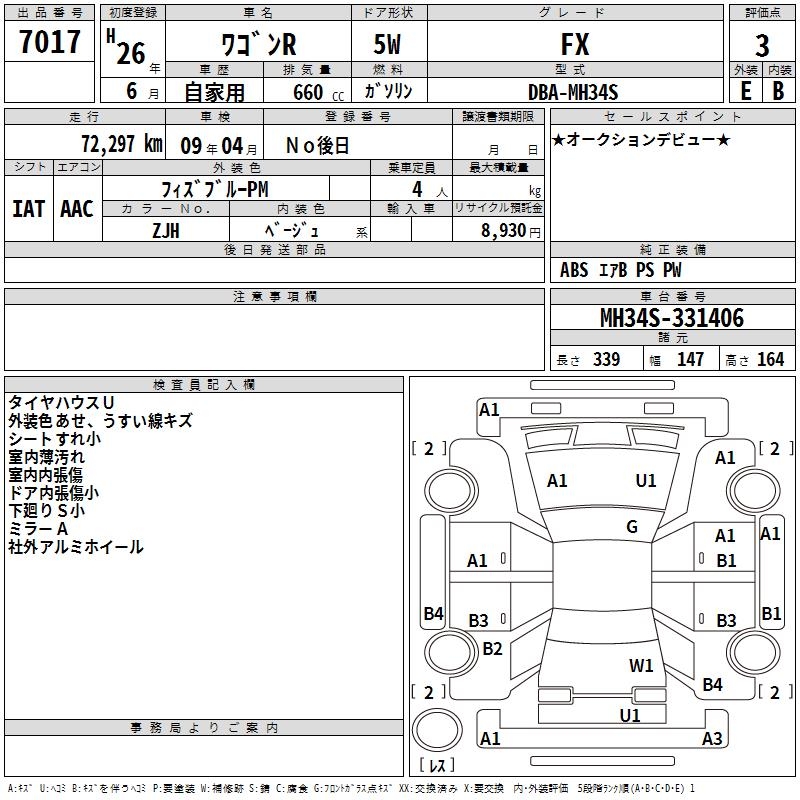 SUZUKI WAGON R