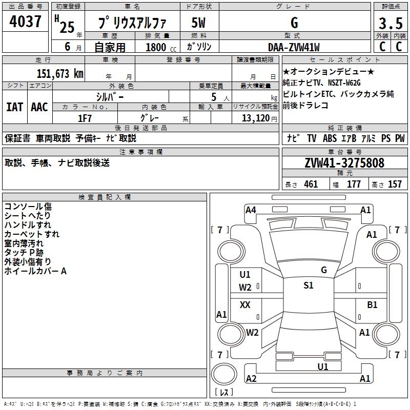TOYOTA PRIUS ALPHA