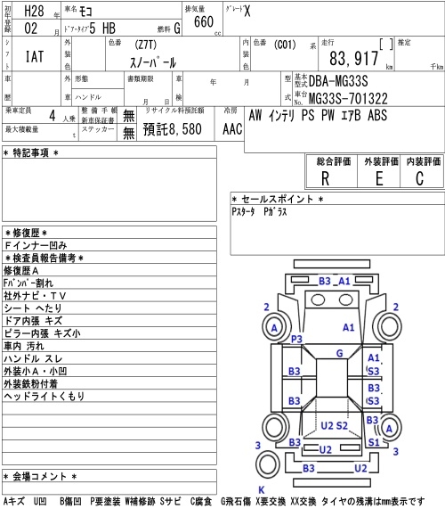 NISSAN MOCO