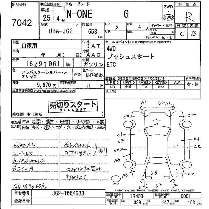 HONDA N-ONE