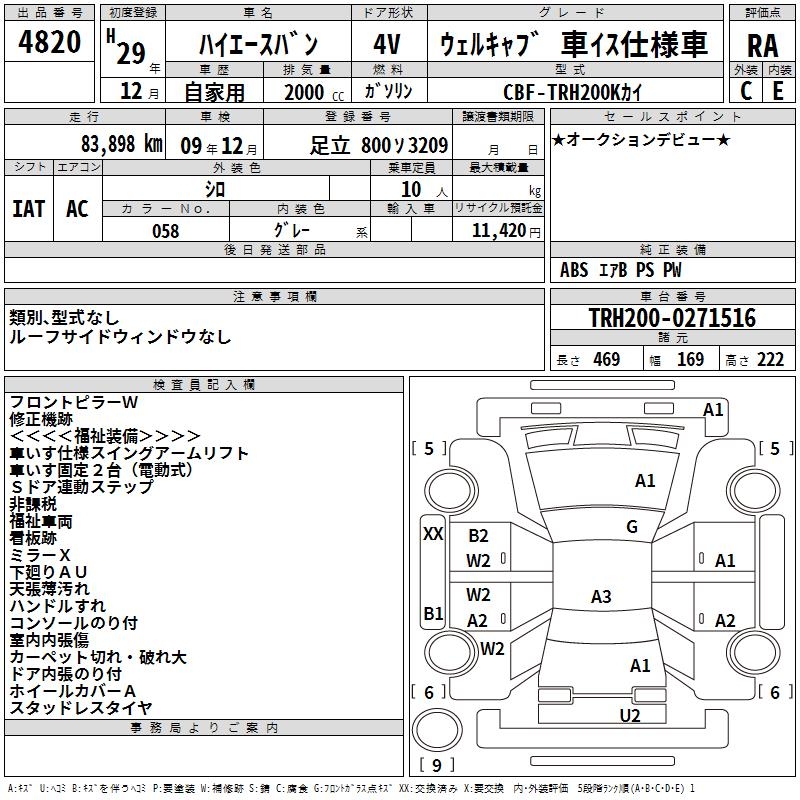 TOYOTA REGIUS ACE