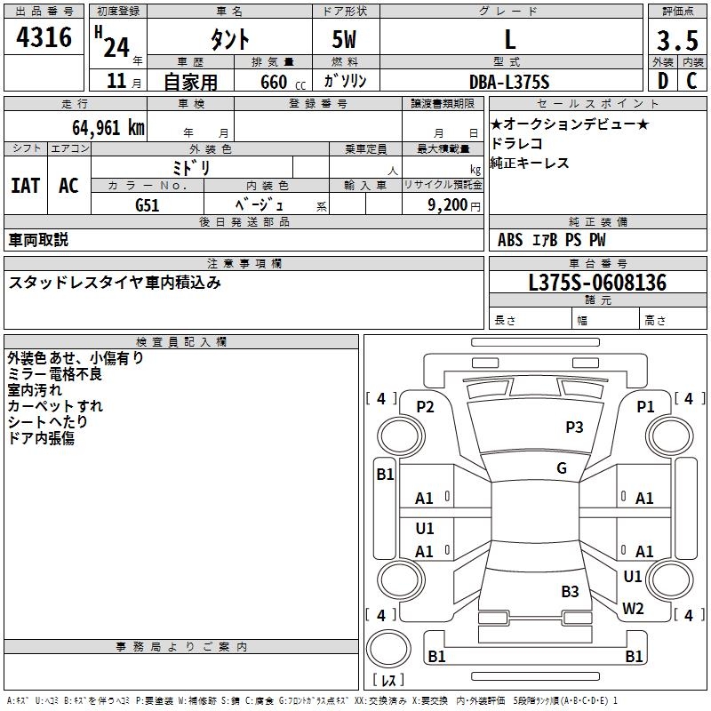 DAIHATSU TANTO