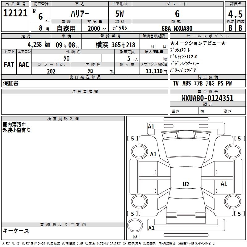 TOYOTA HARRIER