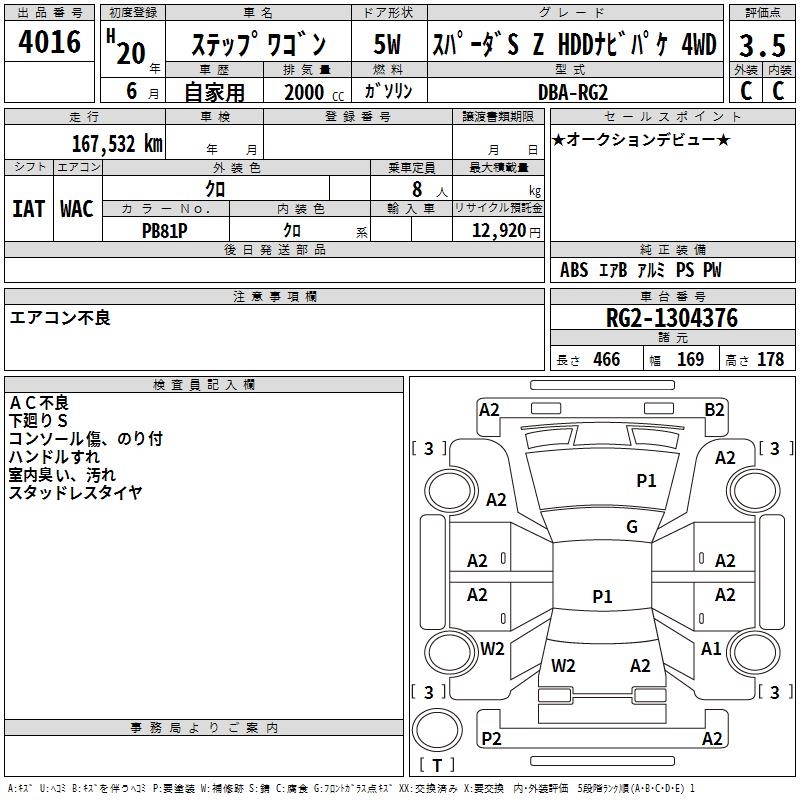 HONDA STEPWGN