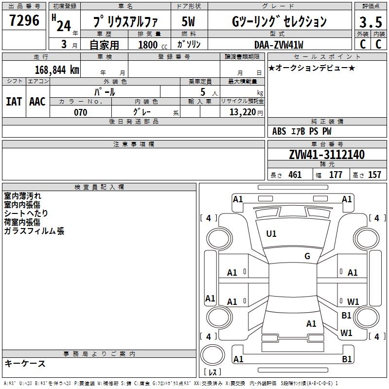 TOYOTA PRIUS ALPHA