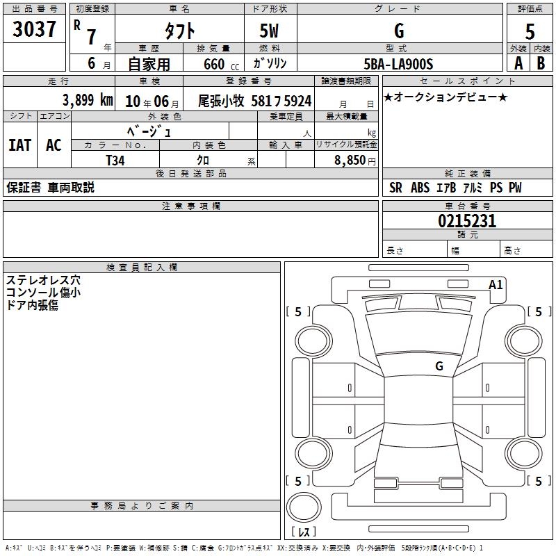 DAIHATSU TAFT
