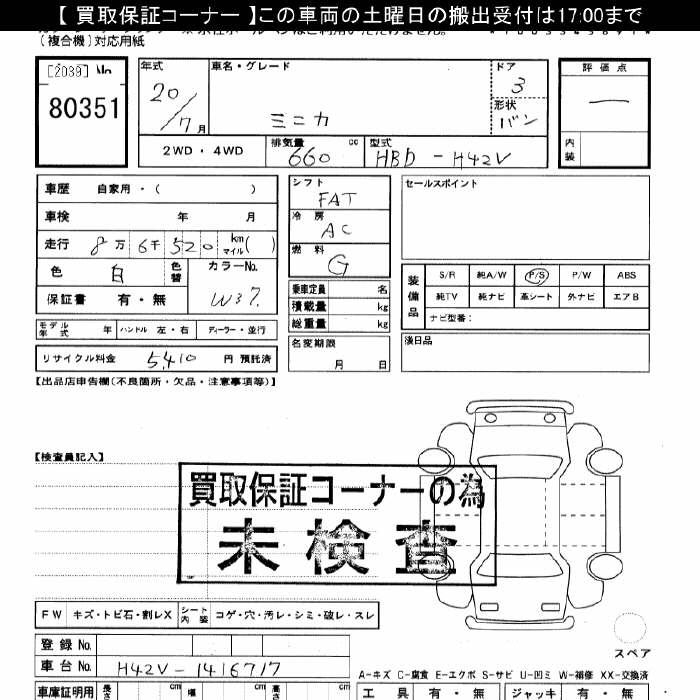 MITSUBISHI MINICA
