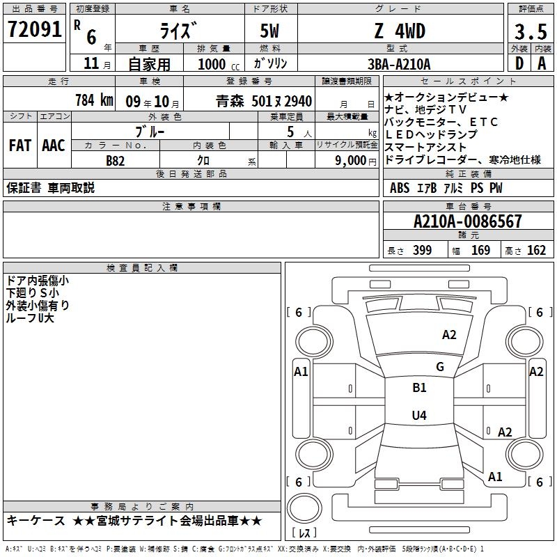 TOYOTA RAIZE