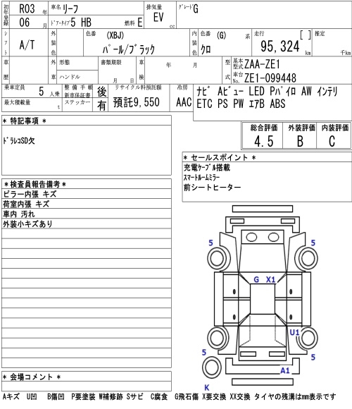 NISSAN LEAF