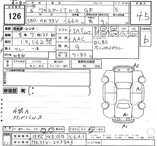 SUZUKI SPACIA