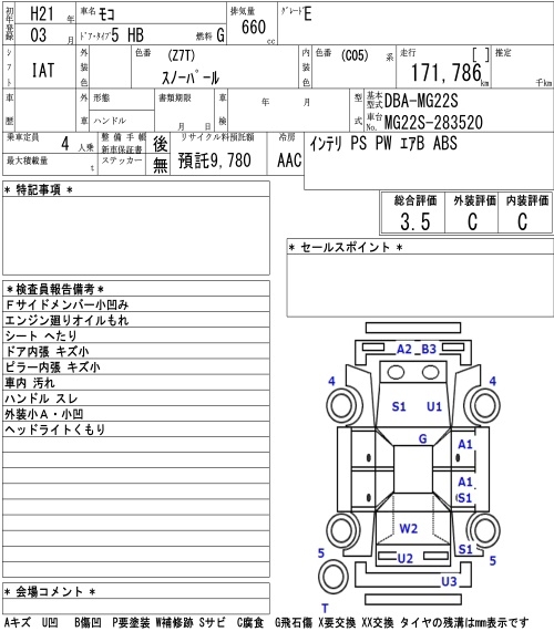 NISSAN MOCO