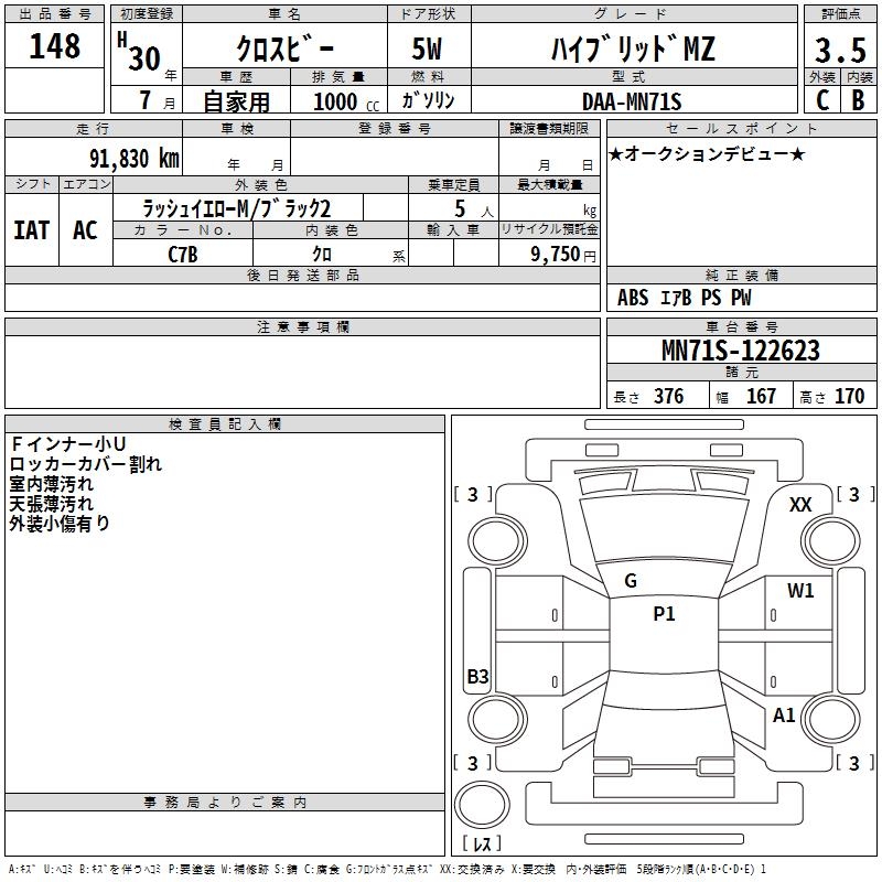 SUZUKI XBEE