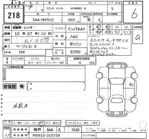 SUZUKI WAGON R SMILE