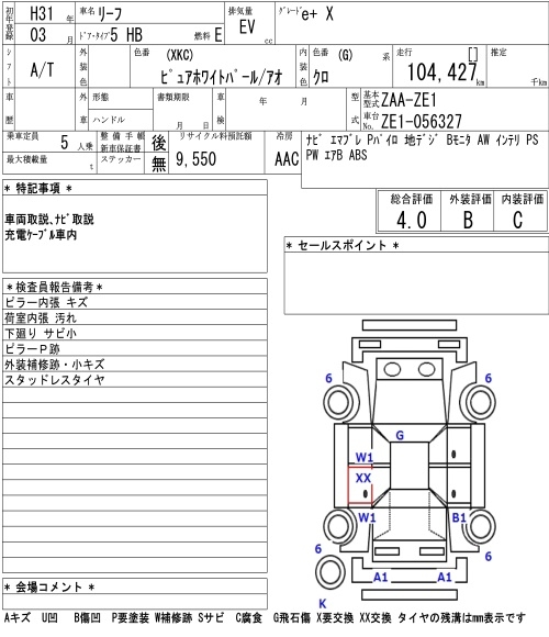 NISSAN LEAF