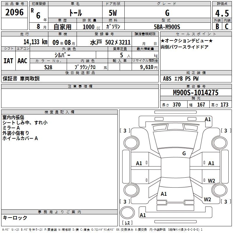 DAIHATSU THOR