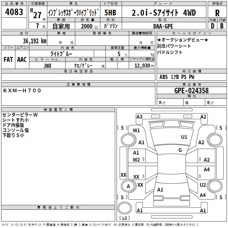 SUBARU XV