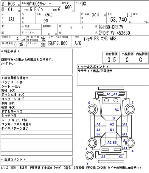 NISSAN NV100 CLIPPER