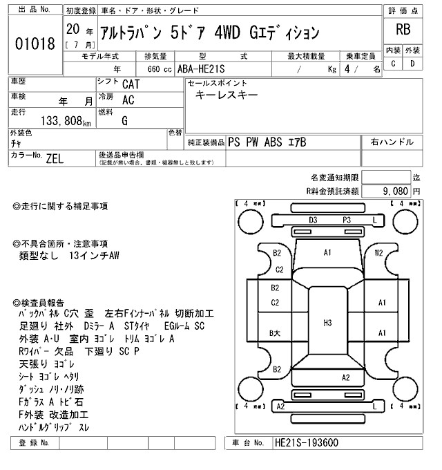 SUZUKI ALTO LAPIN
