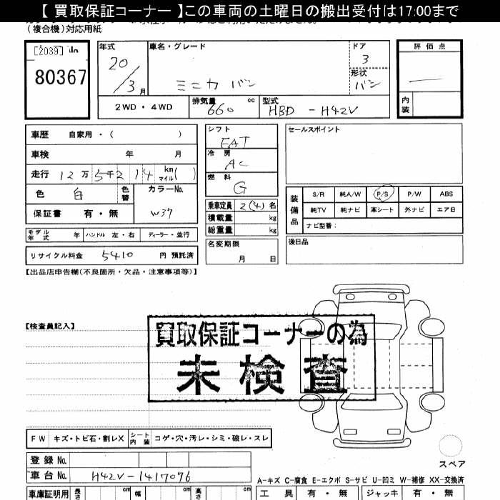 MITSUBISHI MINICA