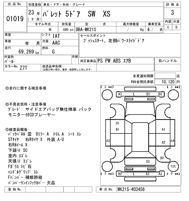 SUZUKI PALETTE