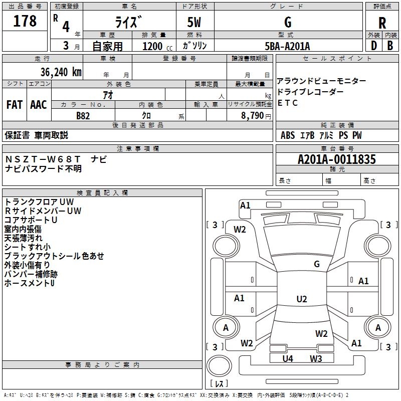 TOYOTA RAIZE