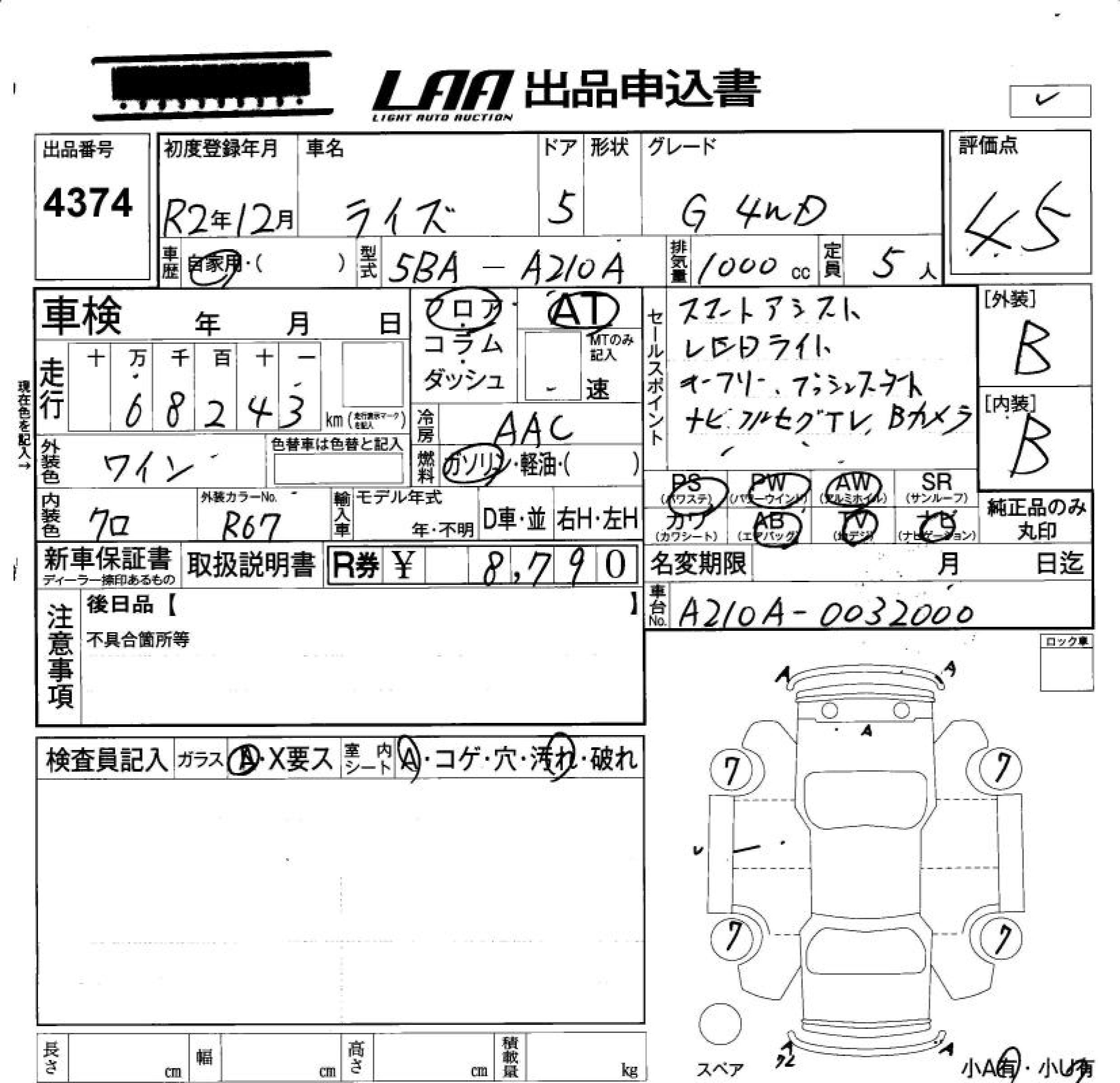 TOYOTA RAIZE