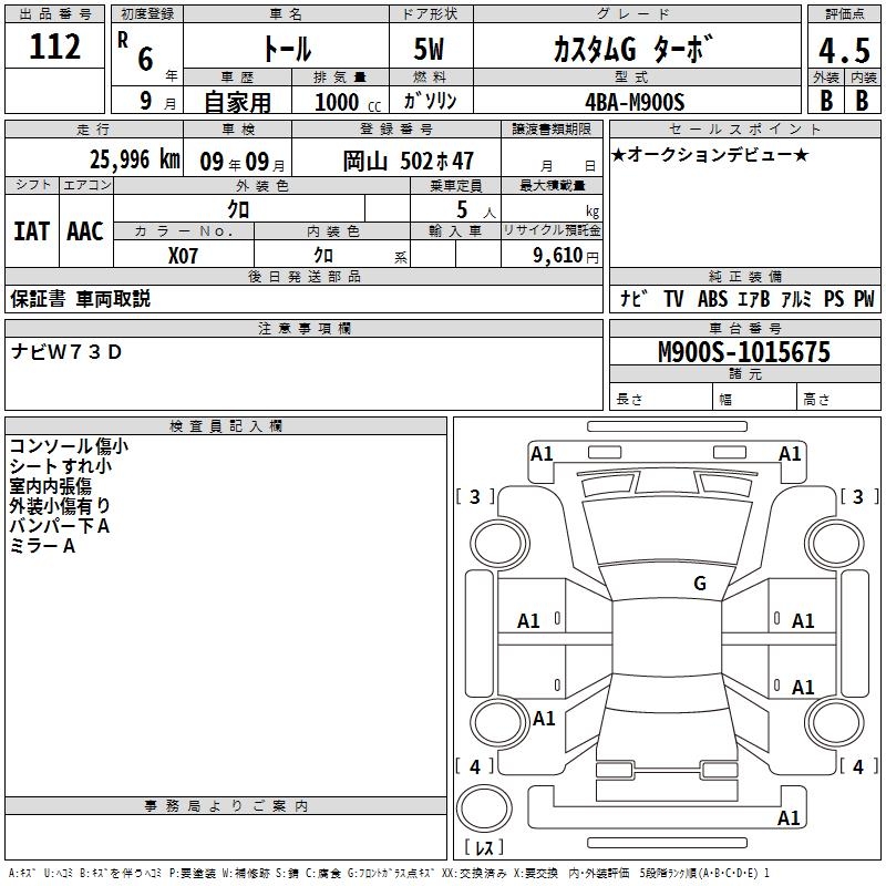 DAIHATSU THOR