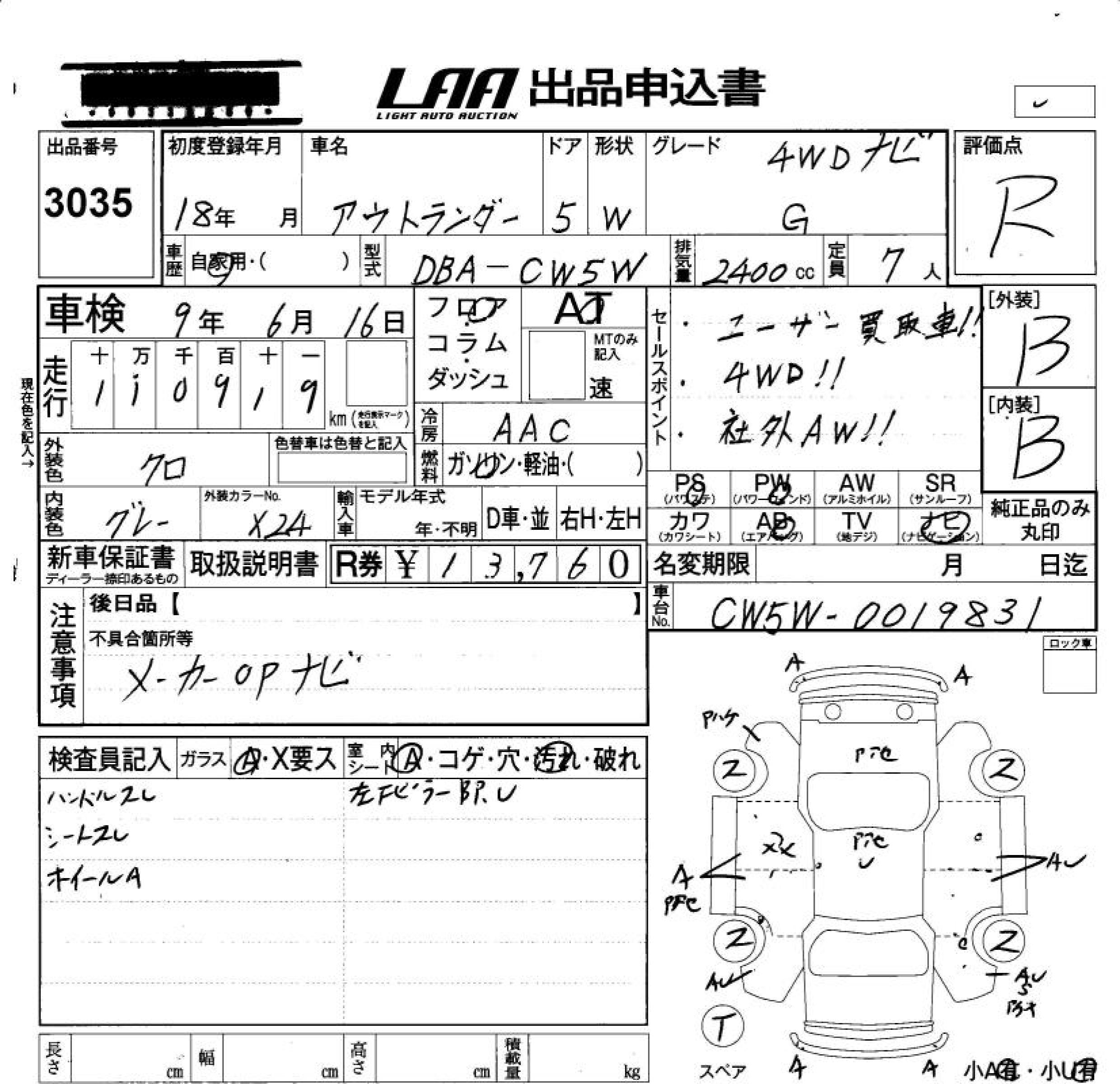 MITSUBISHI OUTLANDER