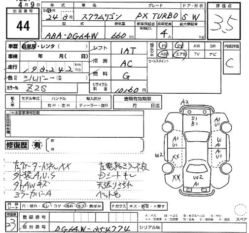 MAZDA SCRUM