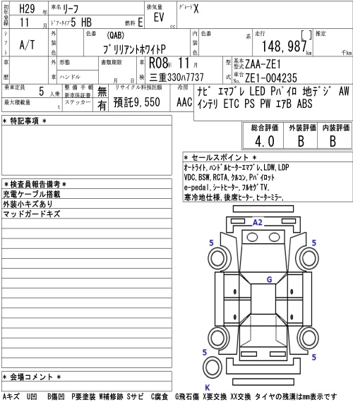 NISSAN LEAF