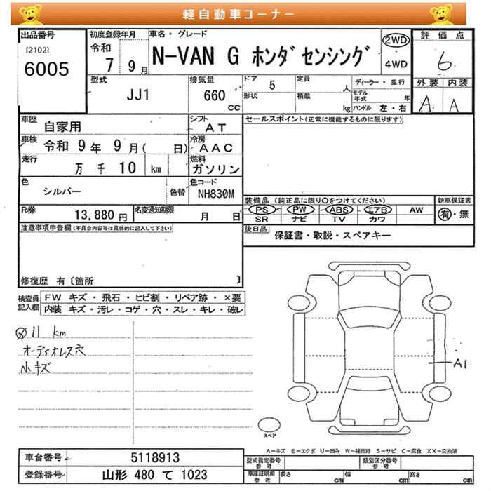 HONDA N-VAN