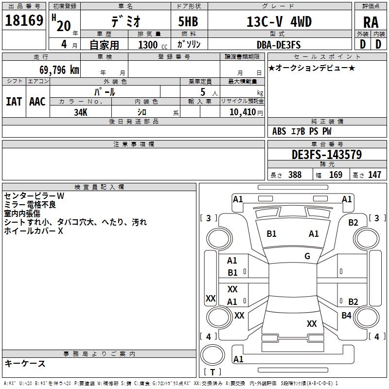 MAZDA DEMIO