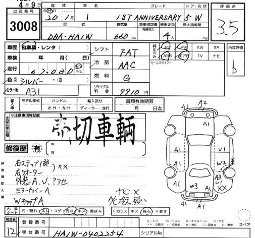MITSUBISHI I
