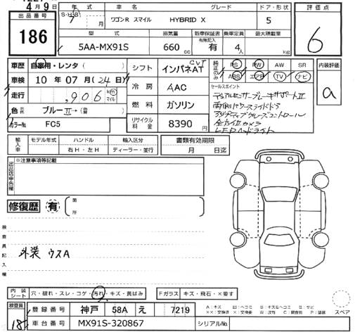 SUZUKI WAGON R SMILE