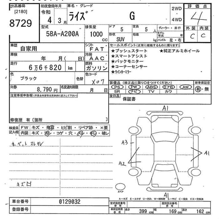 TOYOTA RAIZE