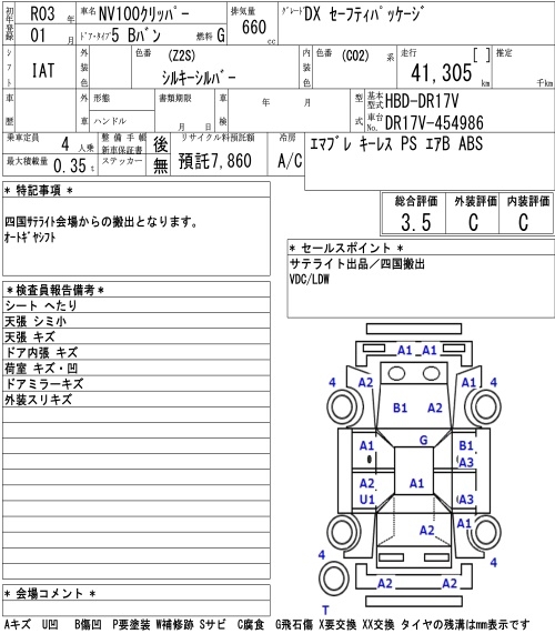 NISSAN NV100 CLIPPER