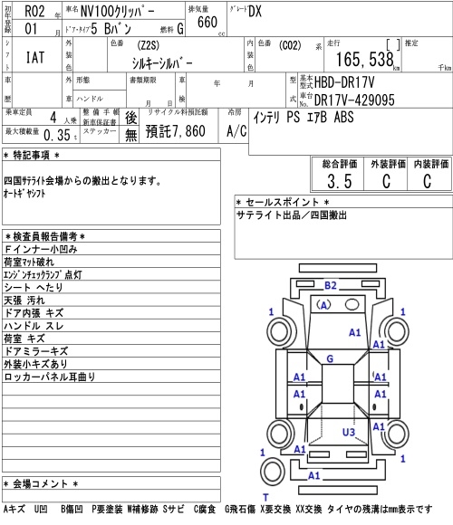 NISSAN NV100 CLIPPER