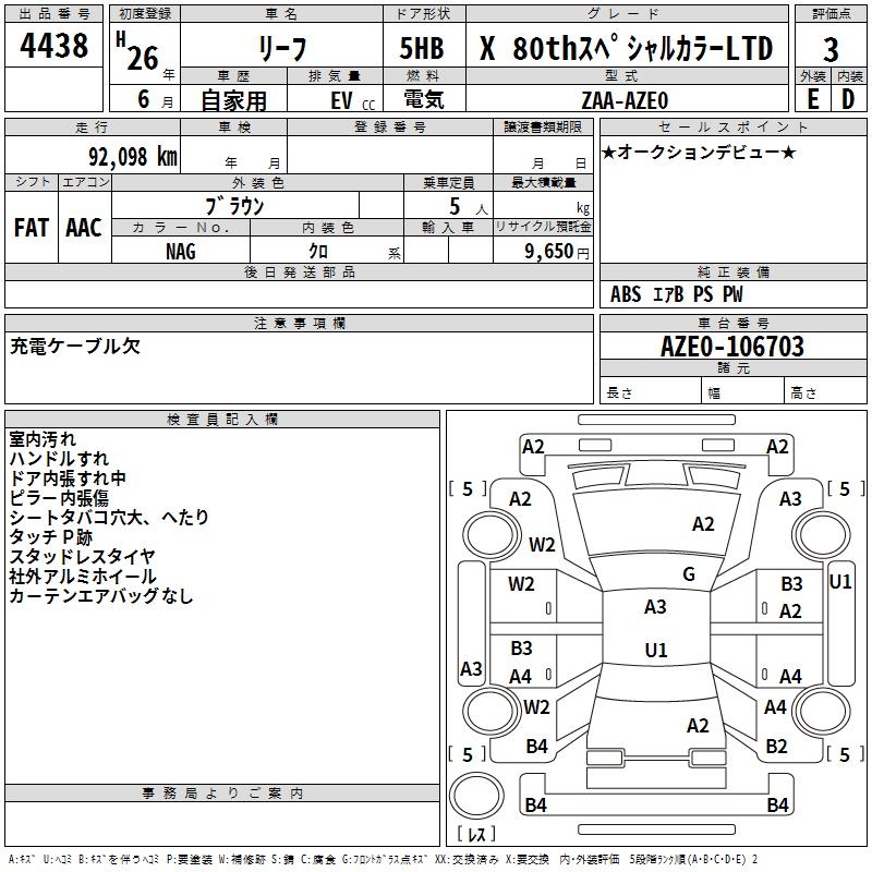 NISSAN LEAF