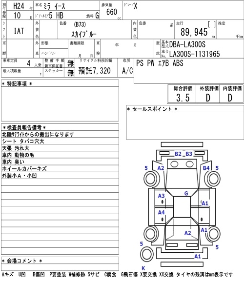 DAIHATSU MIRA E:S