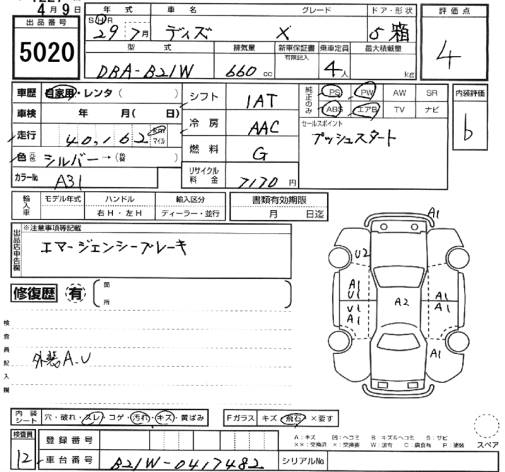 NISSAN DAYZ