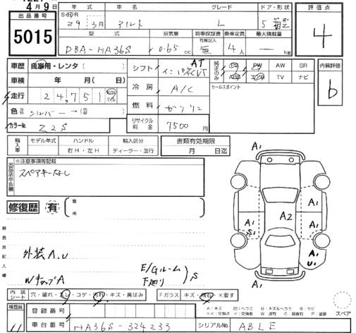 SUZUKI ALTO