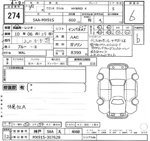 SUZUKI WAGON R SMILE