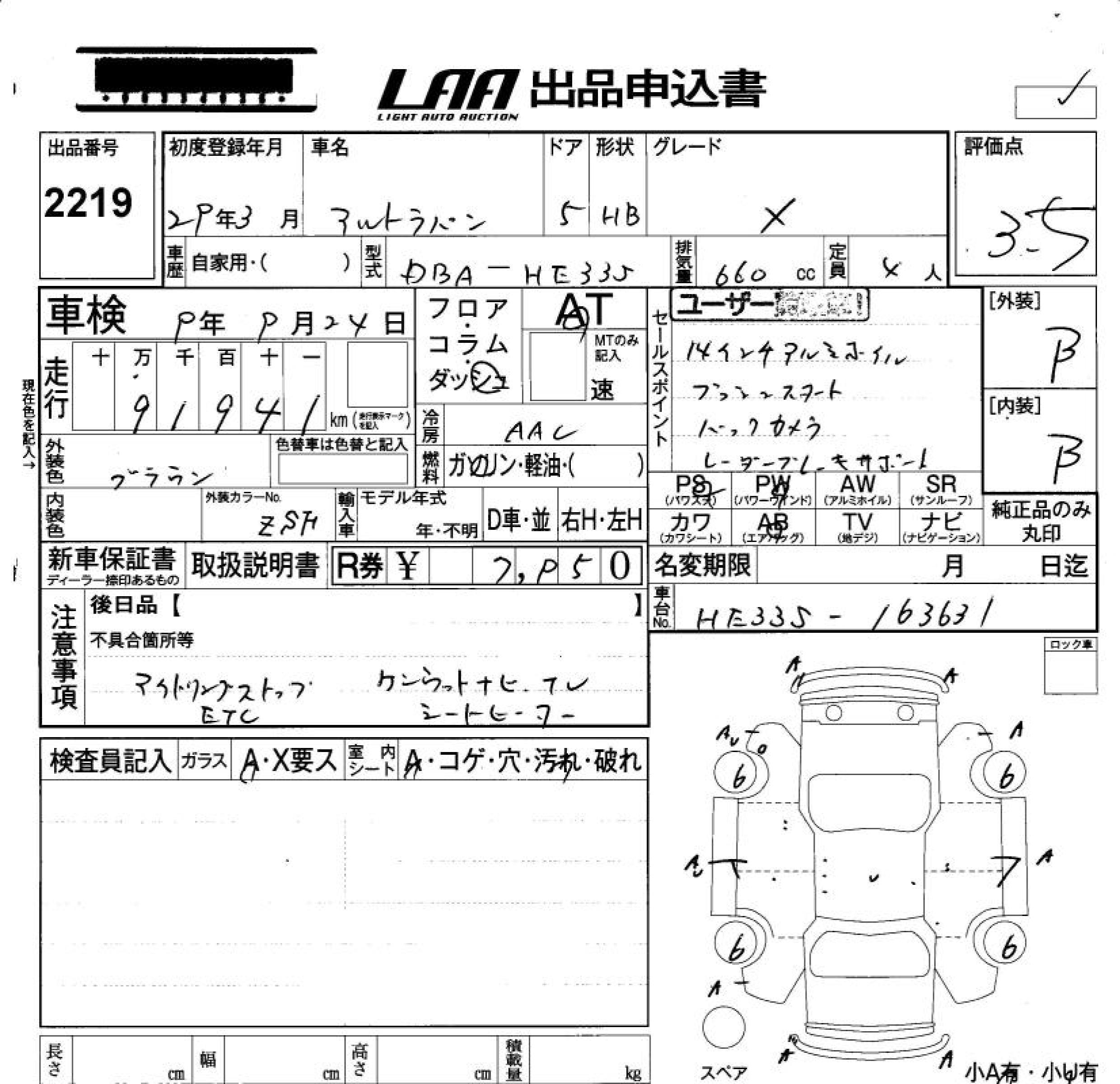 SUZUKI ALTO LAPIN