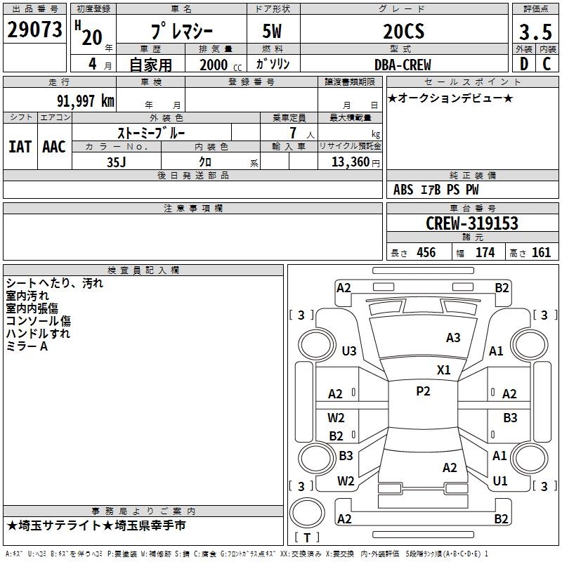 MAZDA PREMACY
