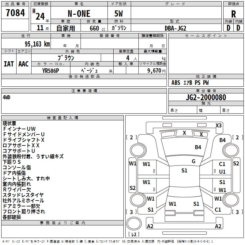 HONDA N-ONE