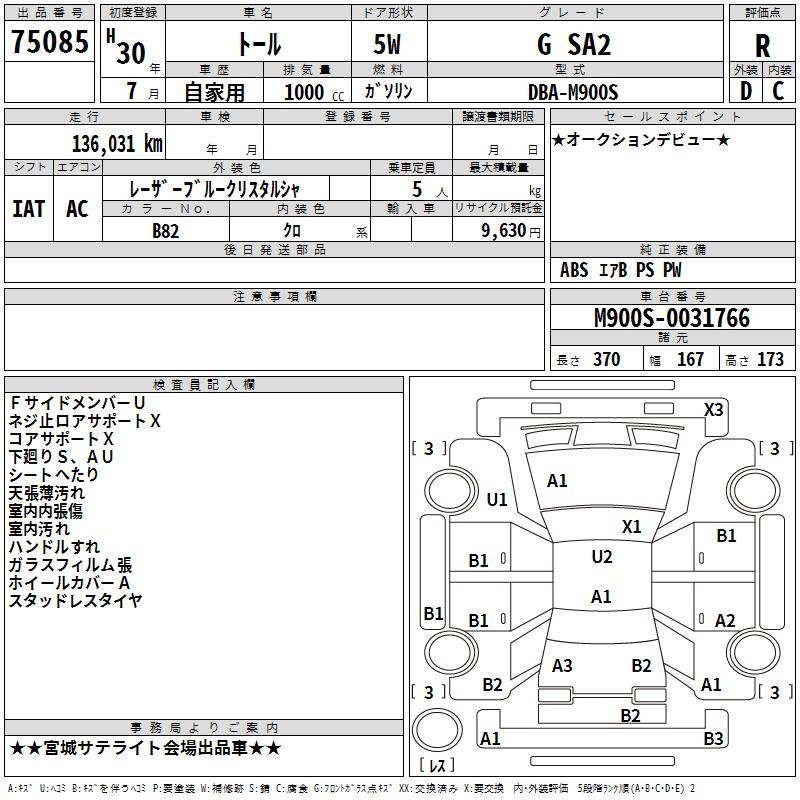 DAIHATSU THOR